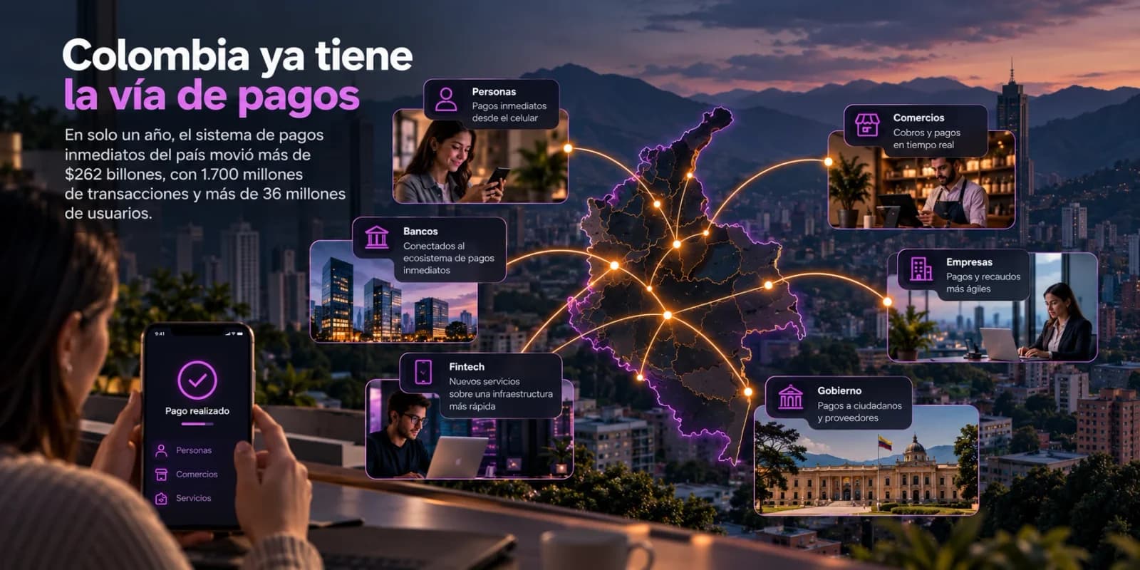 Infografía: mapa de Colombia conectado con personas, comercios, bancos, fintech, empresas y gobierno; el texto resume que el sistema de pagos inmediatos movió más de 262 billones de pesos con 1.700 millones de transacciones y más de 36 millones de usuarios en su primer año